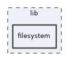 lib/filesystem