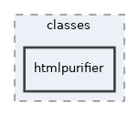 lib/classes/htmlpurifier