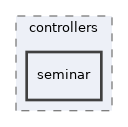 app/controllers/seminar