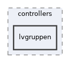 app/controllers/lvgruppen