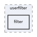 app/views/userfilter/filter
