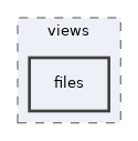 app/views/files
