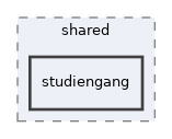 app/views/shared/studiengang