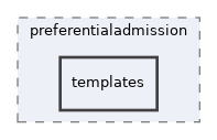 lib/admissionrules/preferentialadmission/templates