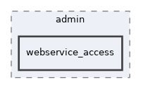 app/views/admin/webservice_access