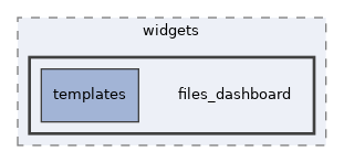app/widgets/files_dashboard