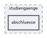 app/views/studiengaenge/abschluesse