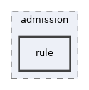 app/views/admission/rule