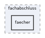 app/views/fachabschluss/faecher