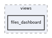 app/views/files_dashboard